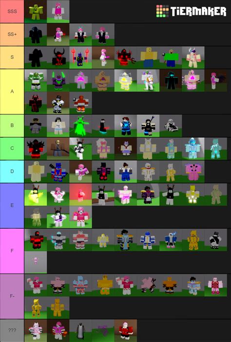 Sakura Stand 🌸 Tier List (Community Rankings) - TierMaker