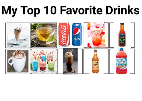 Top 10 Favorite Drinks by MagicMovieNerd on DeviantArt