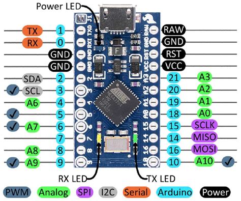 Buy Pro Micro Development Board Compatible with Arduino 5V 16 Mhz with ...