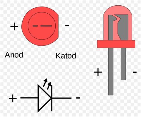 Led Schematic Anode Cathode Wholesale Savings | dev-techtatva.manipal.edu