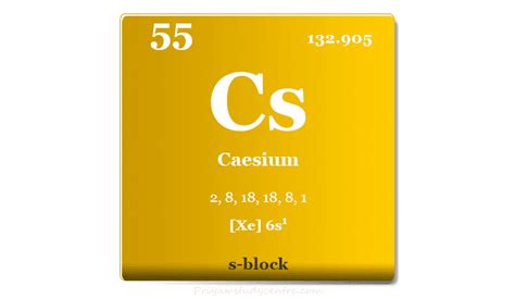 Caesium - Element, Symbol, uses - Periodic Table