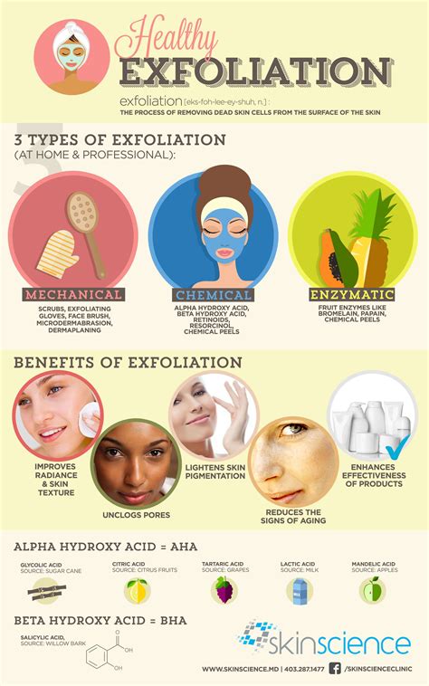 7 Top Benefits of Exfoliating Your Skin | How to exfoliate skin, Anti ...