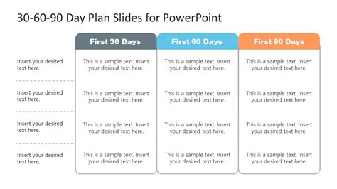 30 60 90 Day Plan For Managers Template - Infoupdate.org