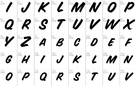 Sign Painter Windows font - free for Personal