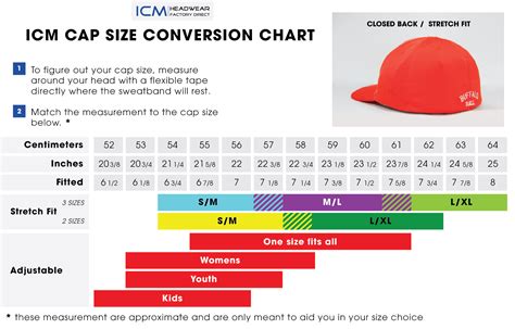 Market Cap Size Chart