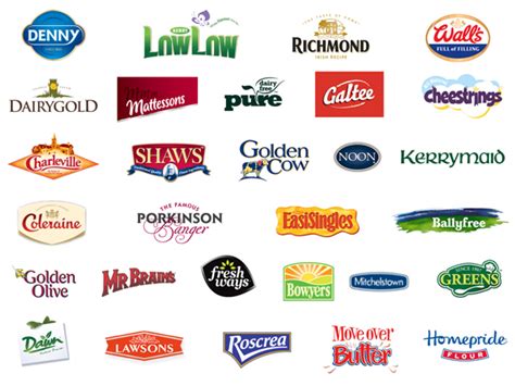 Kerry Foods results strong despite sluggish UK brands