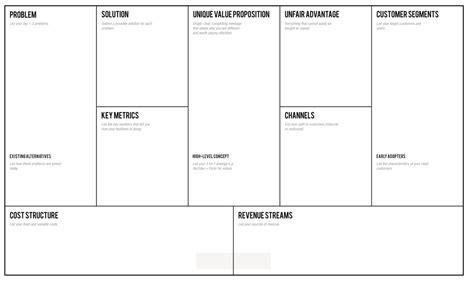 Lean Business Model Canvas Template