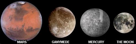 Galileo Looks for Auroras on Ganymede | Science Mission Directorate