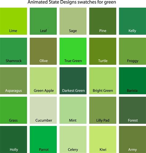 Color Swatches for Cyan, Yellow, Yellow-green and Green - Etsy Canada ...