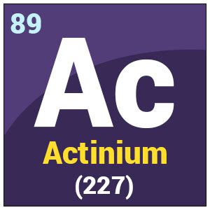 Actinium (Ac) - Symbol, Molecular mass, Electronic configuration ...