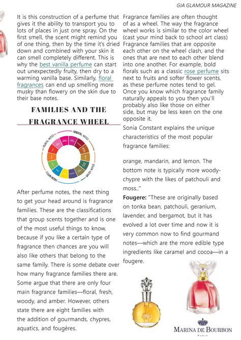 Perfume Notes – Gia Glamour Magazine