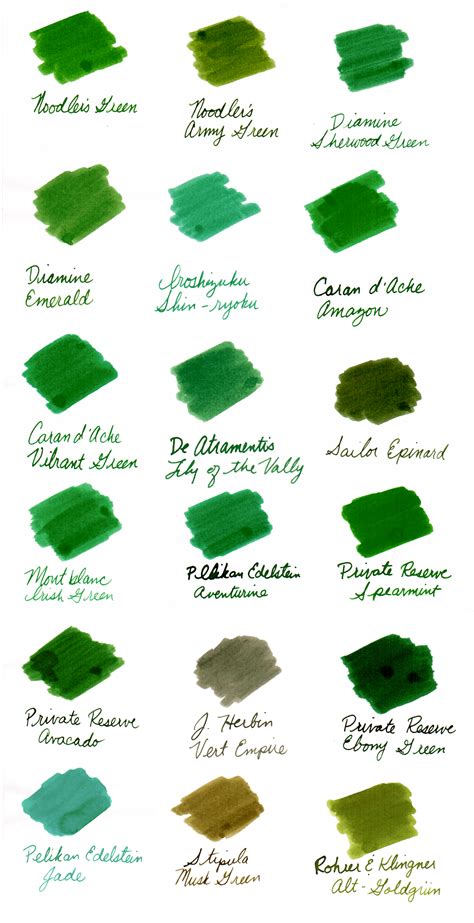 A Comparison of Green Inks | Fountain pen ink, Fountain pen, Bottled ink