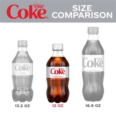 Diet Coke® Soda Bottles, 8 pk / 12 fl oz - Ralphs