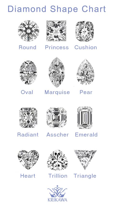 Diamond Shape: What Shape RESONATES WITH YOU?