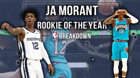 Ja Morant Rookie of the Year Breakdown – The Basketball Playbook