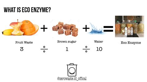 Yuk Mengenal Eco Enzyme, Fermentasi Limbah Makanan yang Memiliki ...