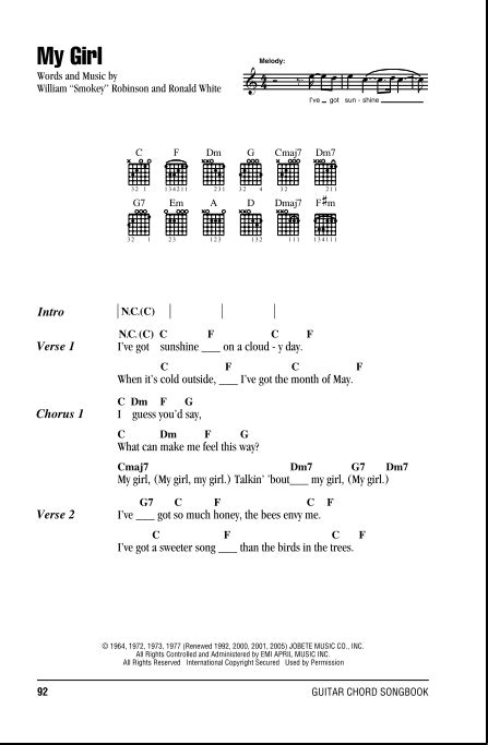 My Girl Chords And Lyrics - Sheet and Chords Collection