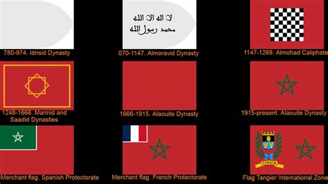 Morocco flag: origin, meaning, evolution, and curiosities