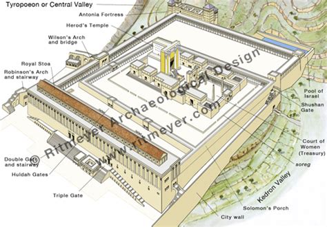 The Temple Mount in the Herodian Period (37 BC–70 A.D.) - Biblical ...