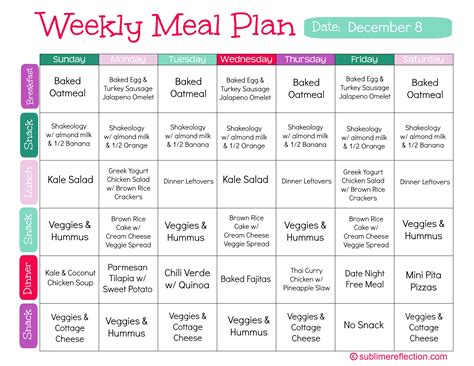 Clean eating meal plan, Free clean eating meal plan, Healthy meal plans