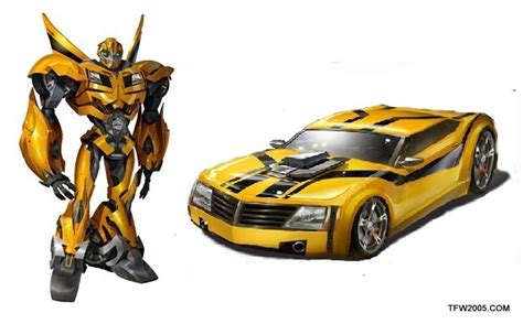 Transformers Prime Bumblebee - Transformers Prime Fan club Photo ...