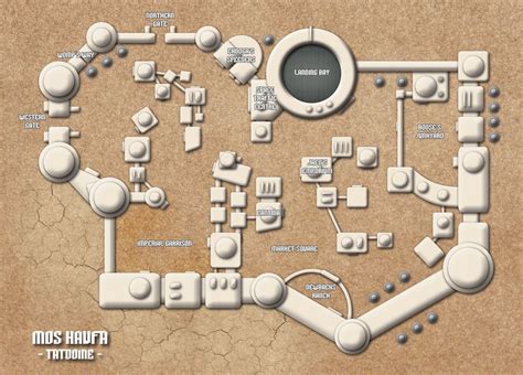 Tatooine Map Rpg – KingMeme