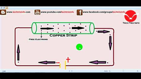 Electric Current Diagram For Kids