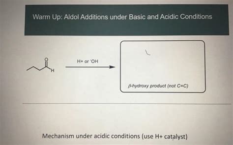 Solved IR Spectroscopy of Carbonyl Compounds IR Spectrum of | Chegg.com