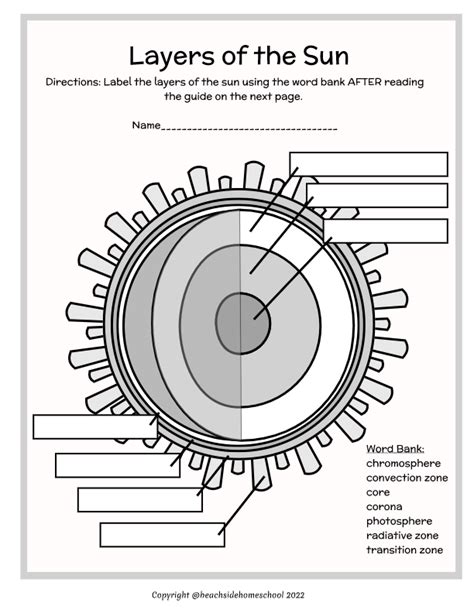 Layers of the Sun Worksheet by Jessicas Corner of Cyberspace worksheets ...