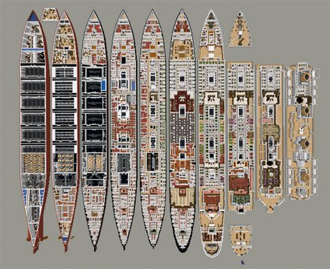 Titanic Ship Layout