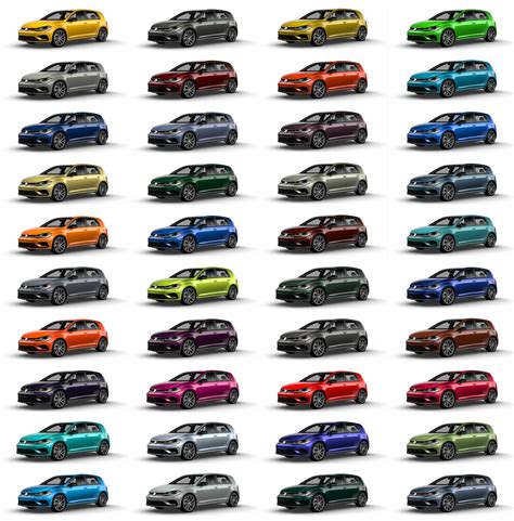 Volkswagen Spektrum Programme offers 40 custom colours for Golf R