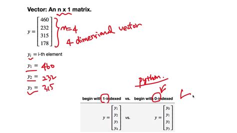 Linear Algebra 01 vector and matrix - YouTube