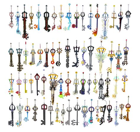 What is your favorite Keyblade from each game? : r/KingdomHearts