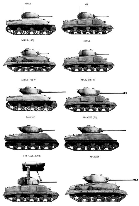 M4 Sherman medium Tank variants Us Army Vehicles, Armored Vehicles ...