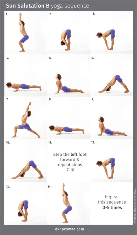 15+ Sun Salutation A Vs B | Yoga Poses