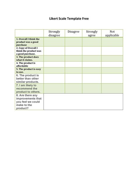 30 Free Likert Scale Templates Examples Templatelab - Riset