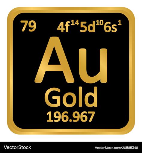 Gold Symbol Periodic Table | Images and Photos finder