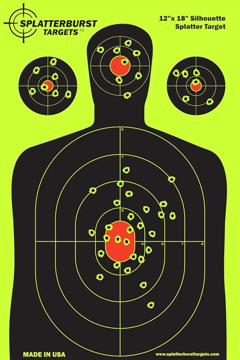 Splatter Targets? - AR15.COM