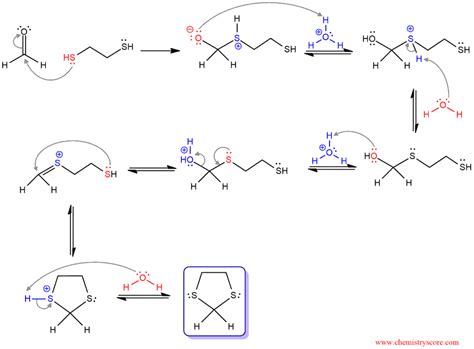 Thioacetal formation - ChemistryScore