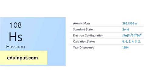 Hassium-Discovery, Properties, And Applications