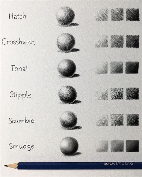 How To Teach Shading - Phaserepeat9