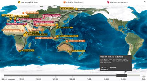 Interactive Human Migration Map | PBS LearningMedia