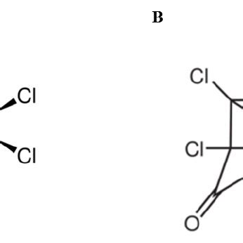 Fig. S1. Chemical structures of lindane (A) and chlordecone (B ...