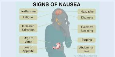 Nausea and Vomiting – Cirrhosis Care