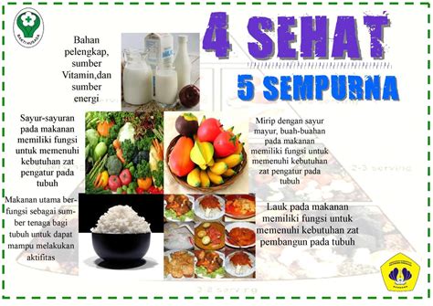 Analis Kesehatan (4 SEHAT 5 SEMPURNA 1. Makanan Pokok Makanan...)