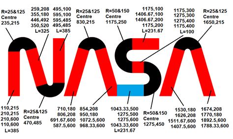 code golf - Draw the NASA worm logo - Code Golf Stack Exchange