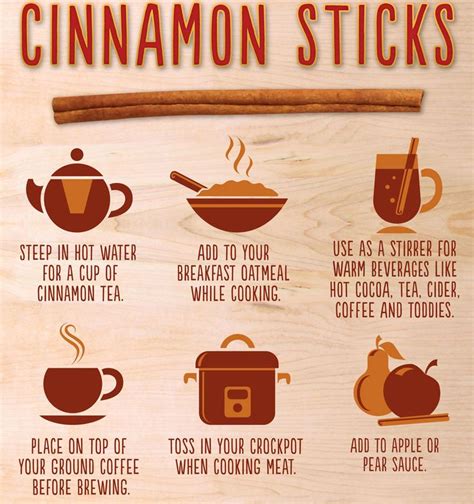 The Health Benefits of Cinnamon