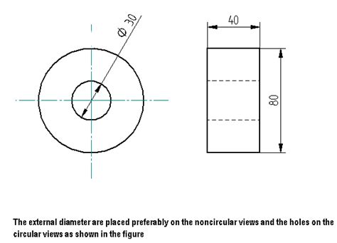 Dimensions and Types of Dimensioning System - How They Used?