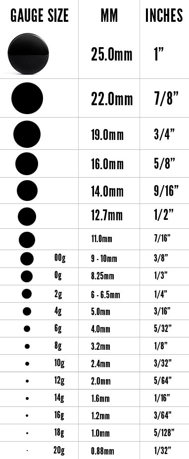 Ear Gauge Size Chart: Complete Guide to Ear Gauge Sizes