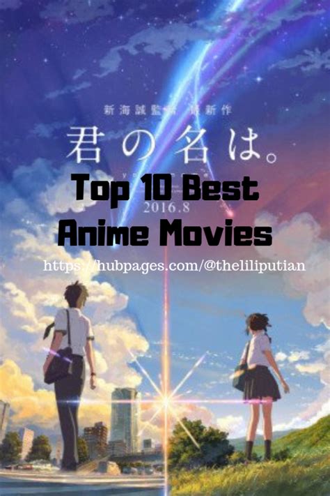 Top 10 Best Anime Movies - HubPages